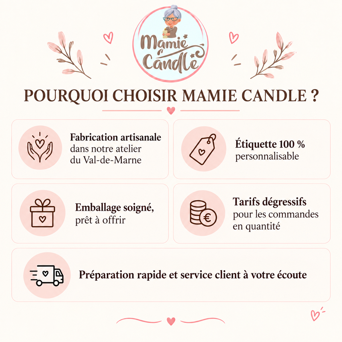 Avantages du mug personnalisé Mamie Candle : fabrication artisanale, étiquette personnalisable, emballage cadeau soigné, tarifs dégressifs et préparation rapide.