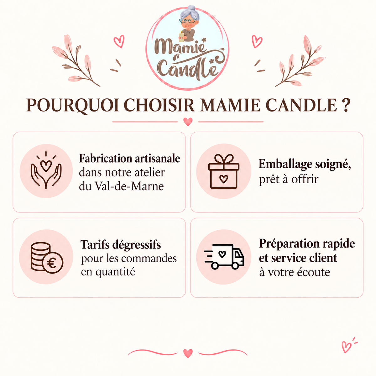 Avantages des mugs Mamie Candle : fabrication artisanale, emballage soigné prêt à offrir, tarifs dégressifs, préparation rapide et service client à votre écoute