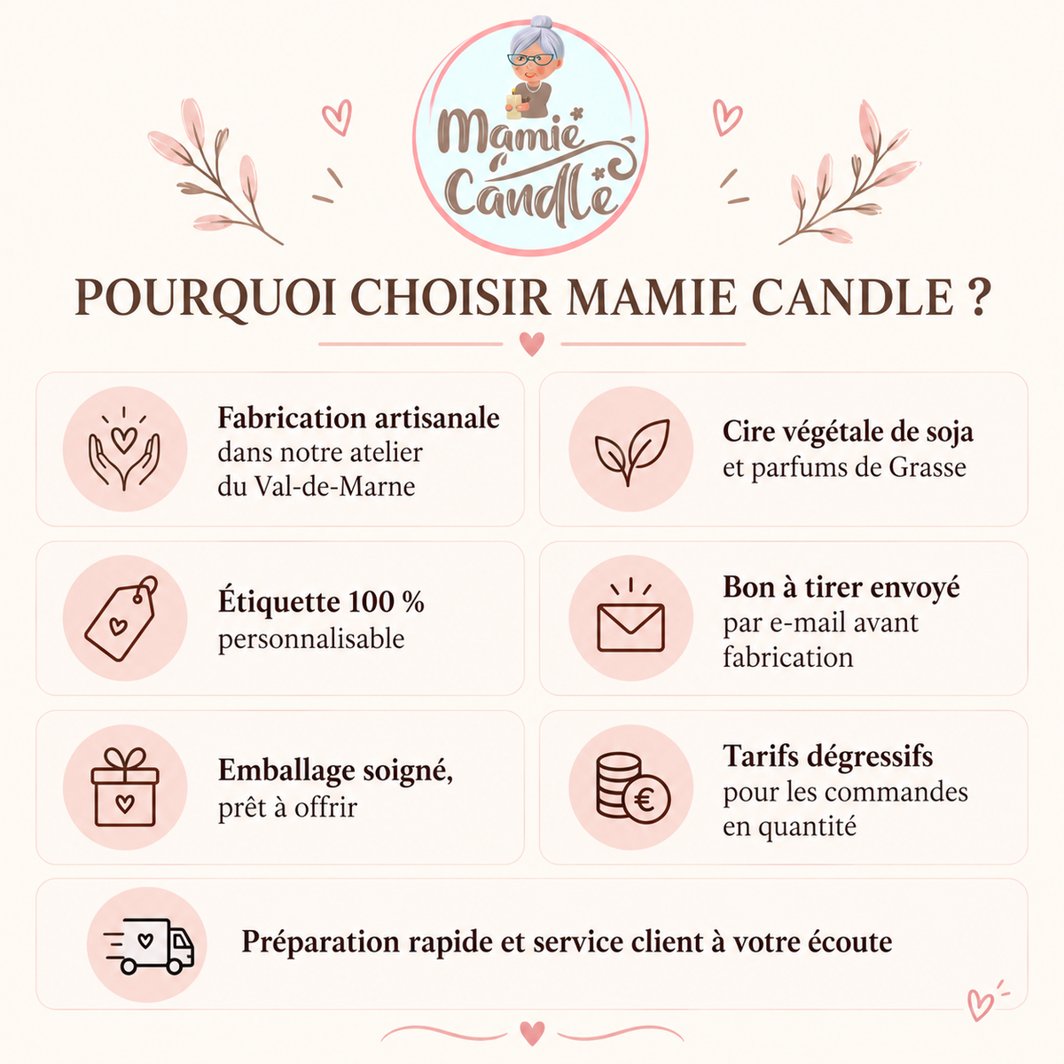 Avantages des bougies personnalisées artisanales Mamie Candle